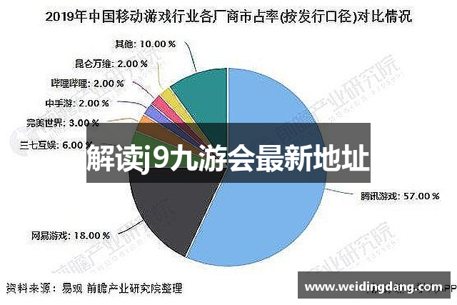 解读j9九游会最新地址